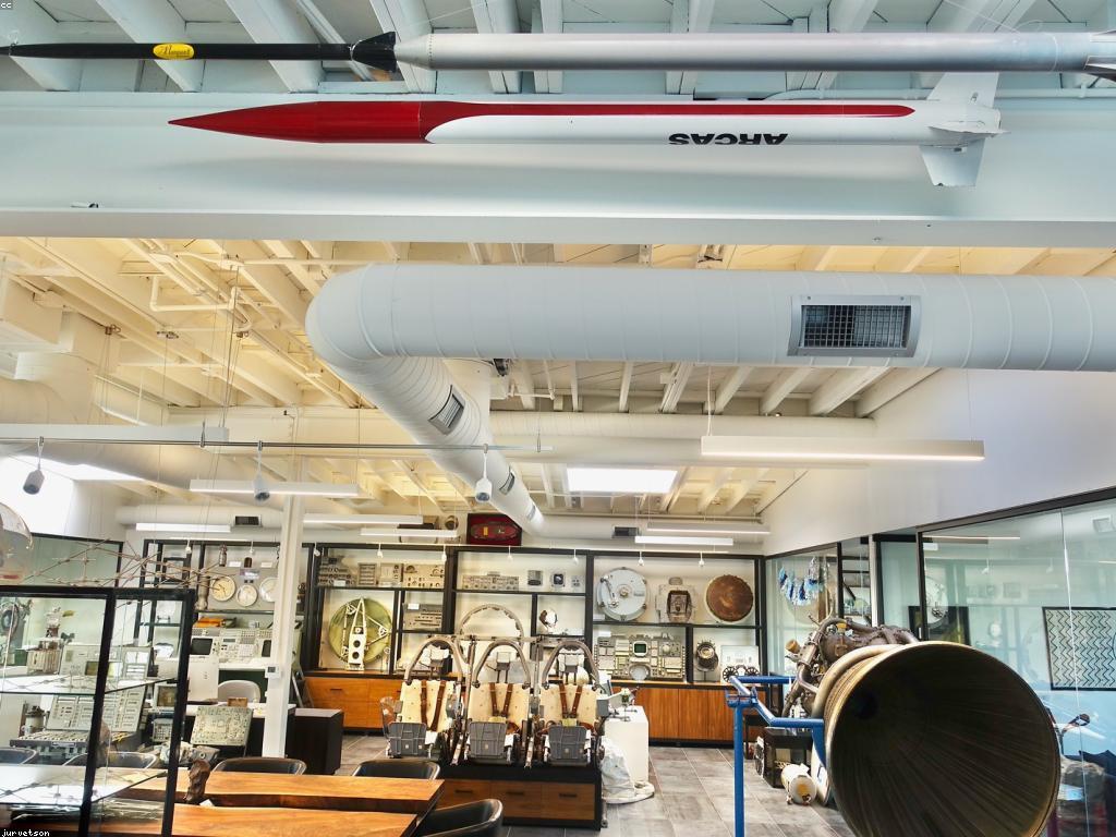 គន្លឹះសម្រាប់រ៉ូឡែត