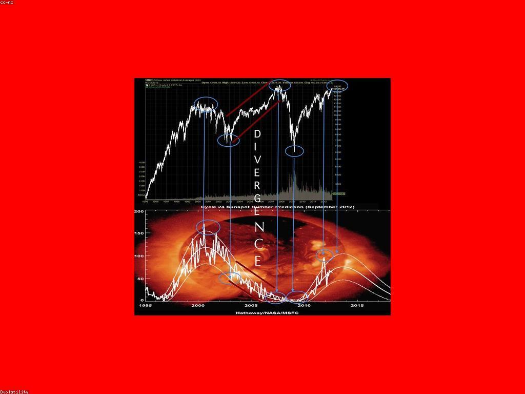 យុទ្ធសាស្ត្រសម្រាប់ជោគជ័យ