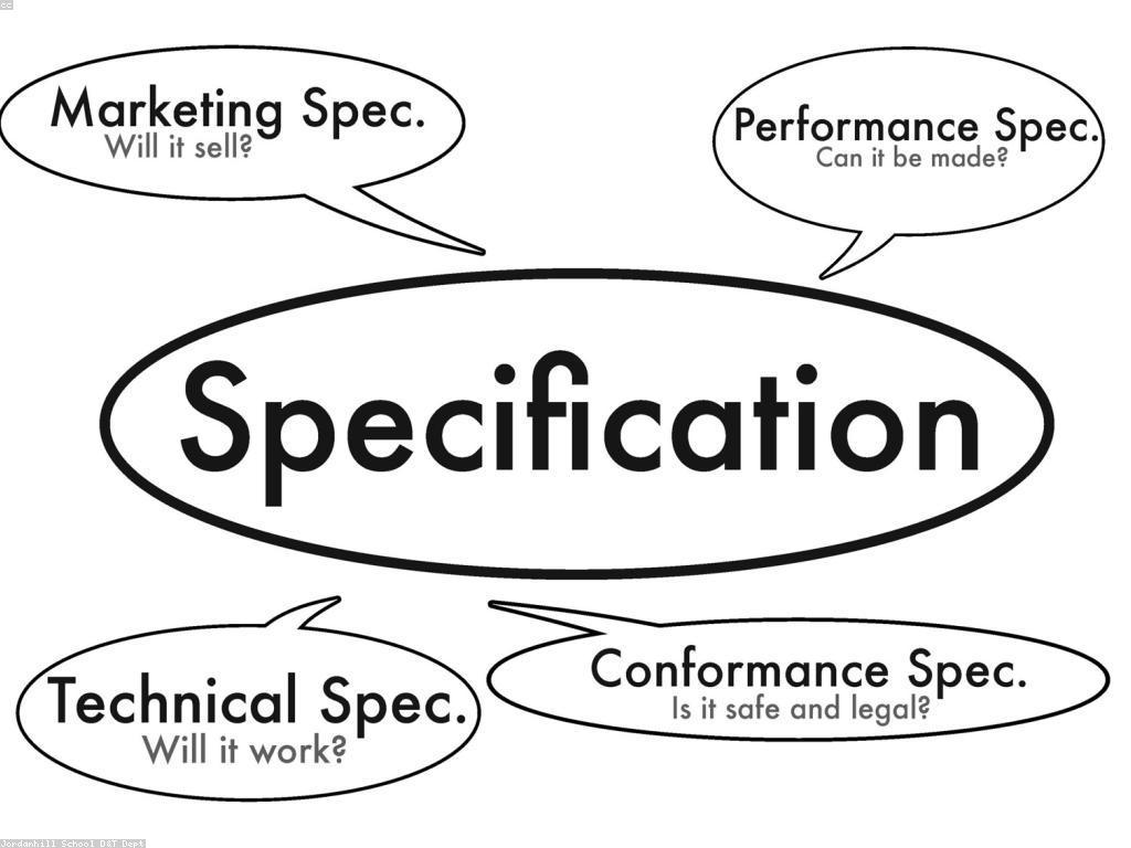 សារៈសម្អាងនៃការវាយតម្លៃ